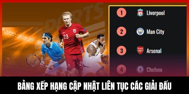 Bảng xếp hạng CakhiaTV được cập nhật liên tục